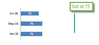 Bar-chart-with-target.jpg